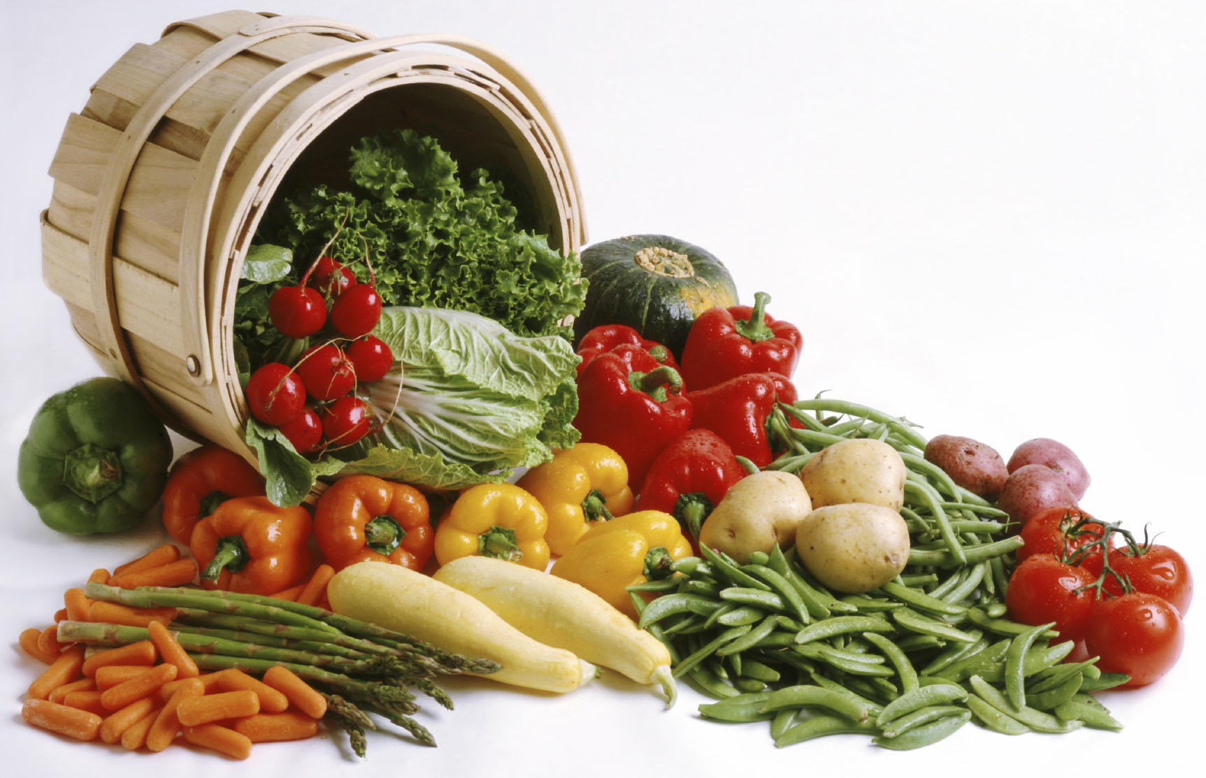 Sustainable Vegetables